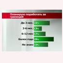 Диаграмма с сайта : ETV24.EE .